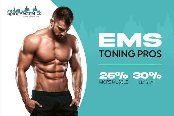 image of man with benefits of EMS toning pros treatment to help combat weight gain Faringdon