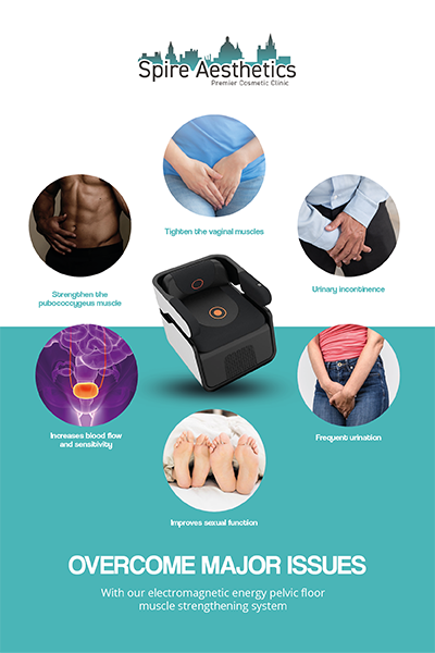 Image showing the benefits of Pelvic Floor Chair Therapy Faringdon